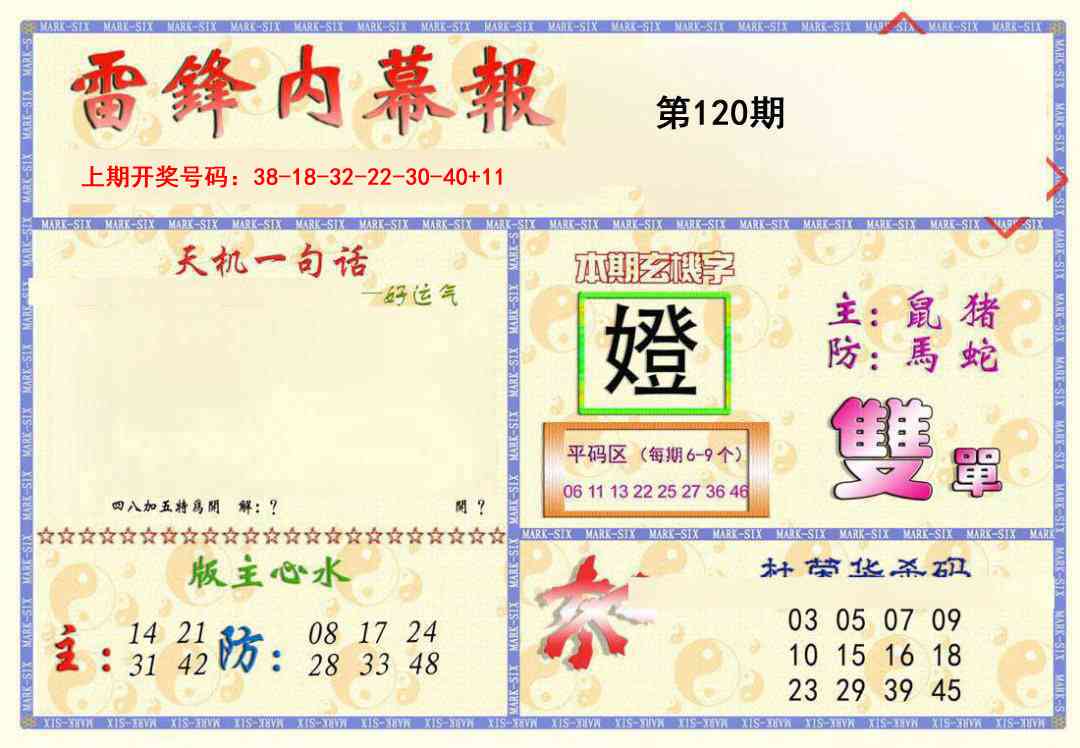 新内幕报