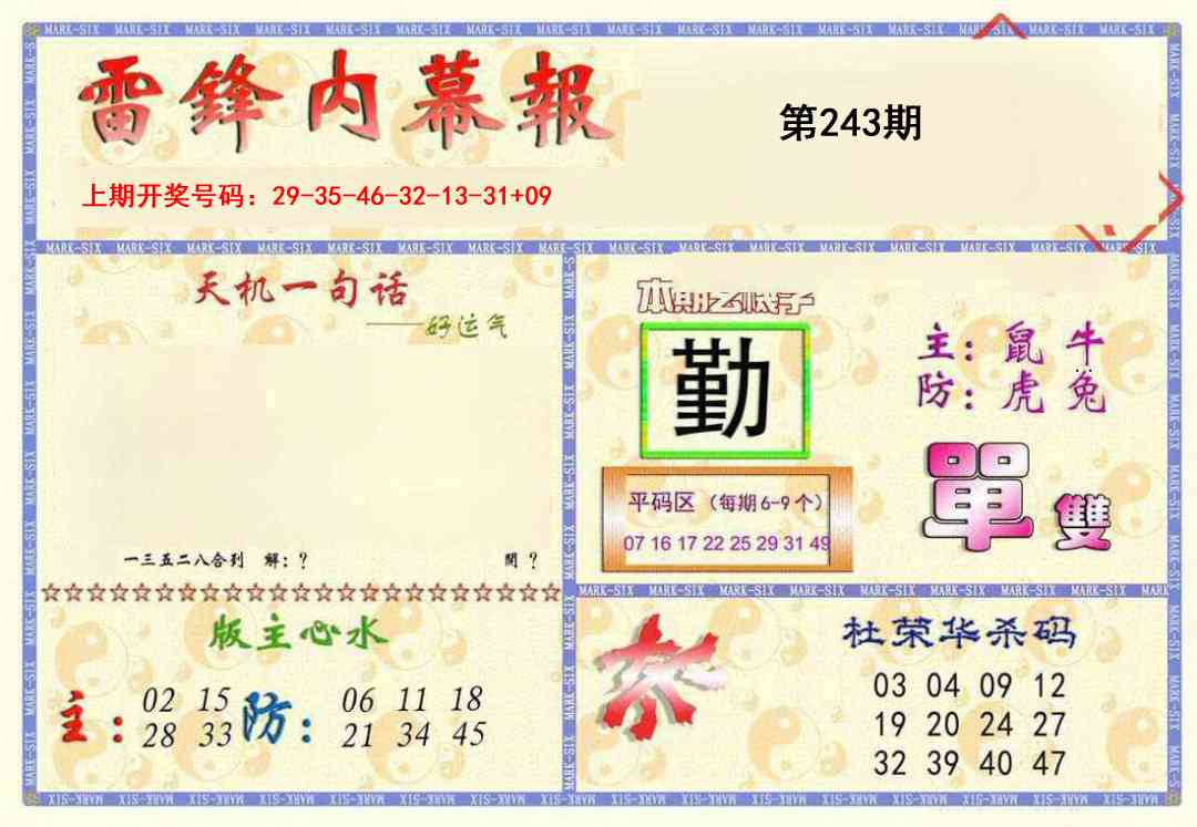 新内幕报