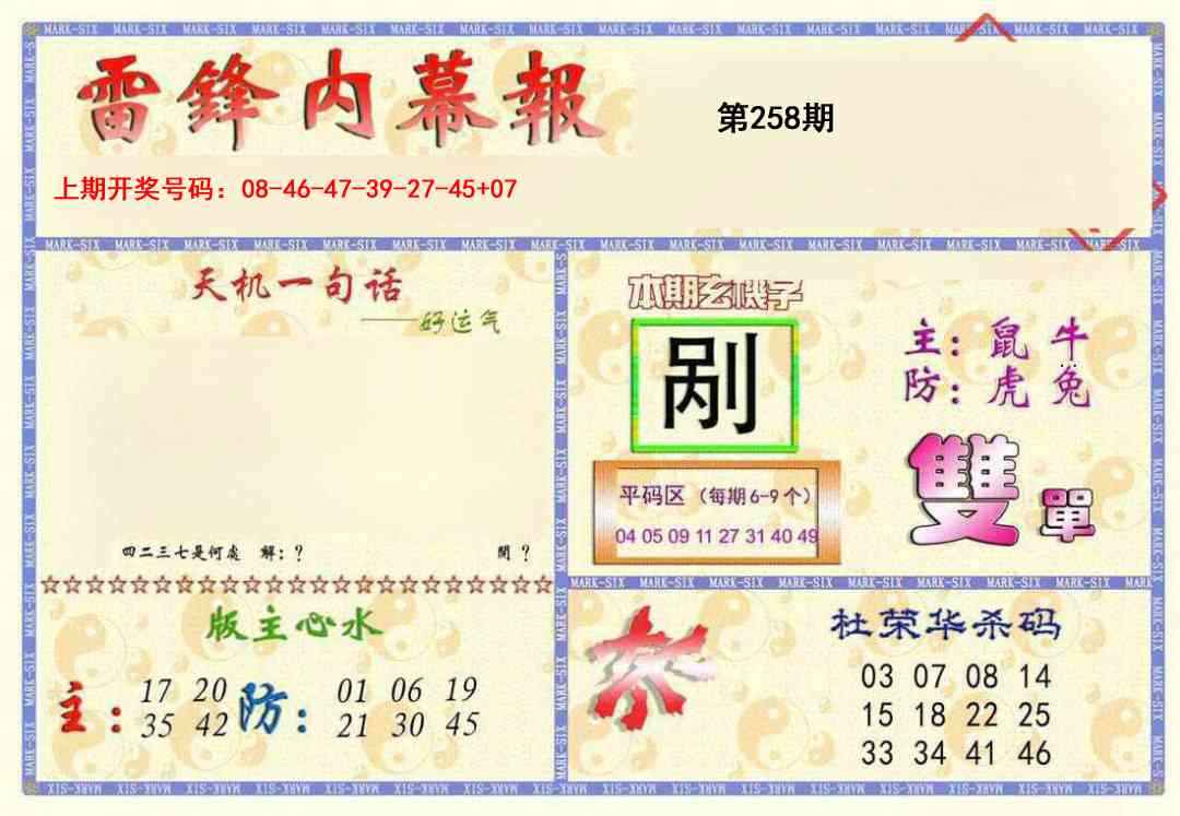 新内幕报